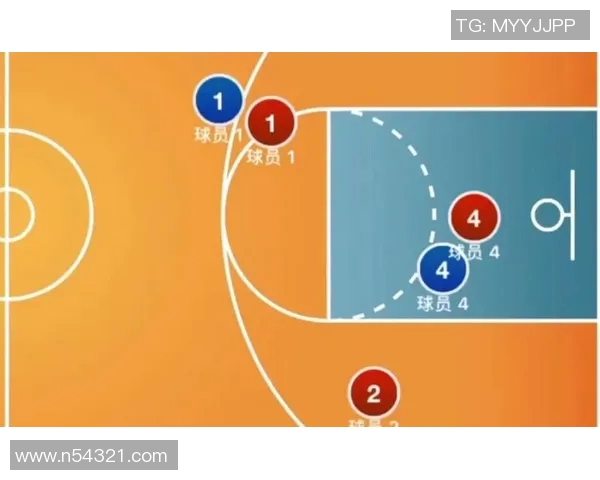 以小前锋为核心打造攻防体系 探析篮球战术演变与战术布局